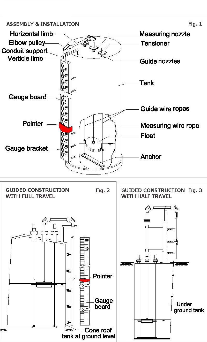 Diesel Petrol Fuel Water Oil Tank Level meter level gauge