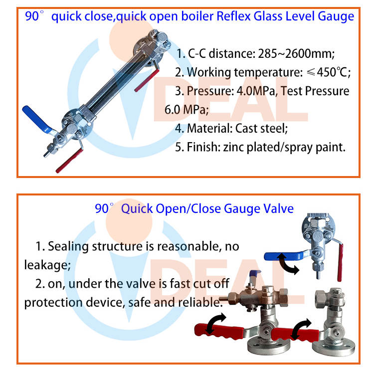 Quick opening type glass plate level gauge
